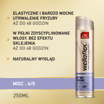 rossmann lakier do włosów wellaflex fullness for thin hair