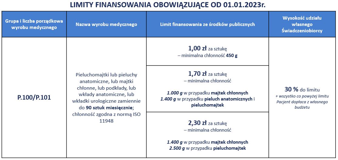 kallos cherry szampon skład