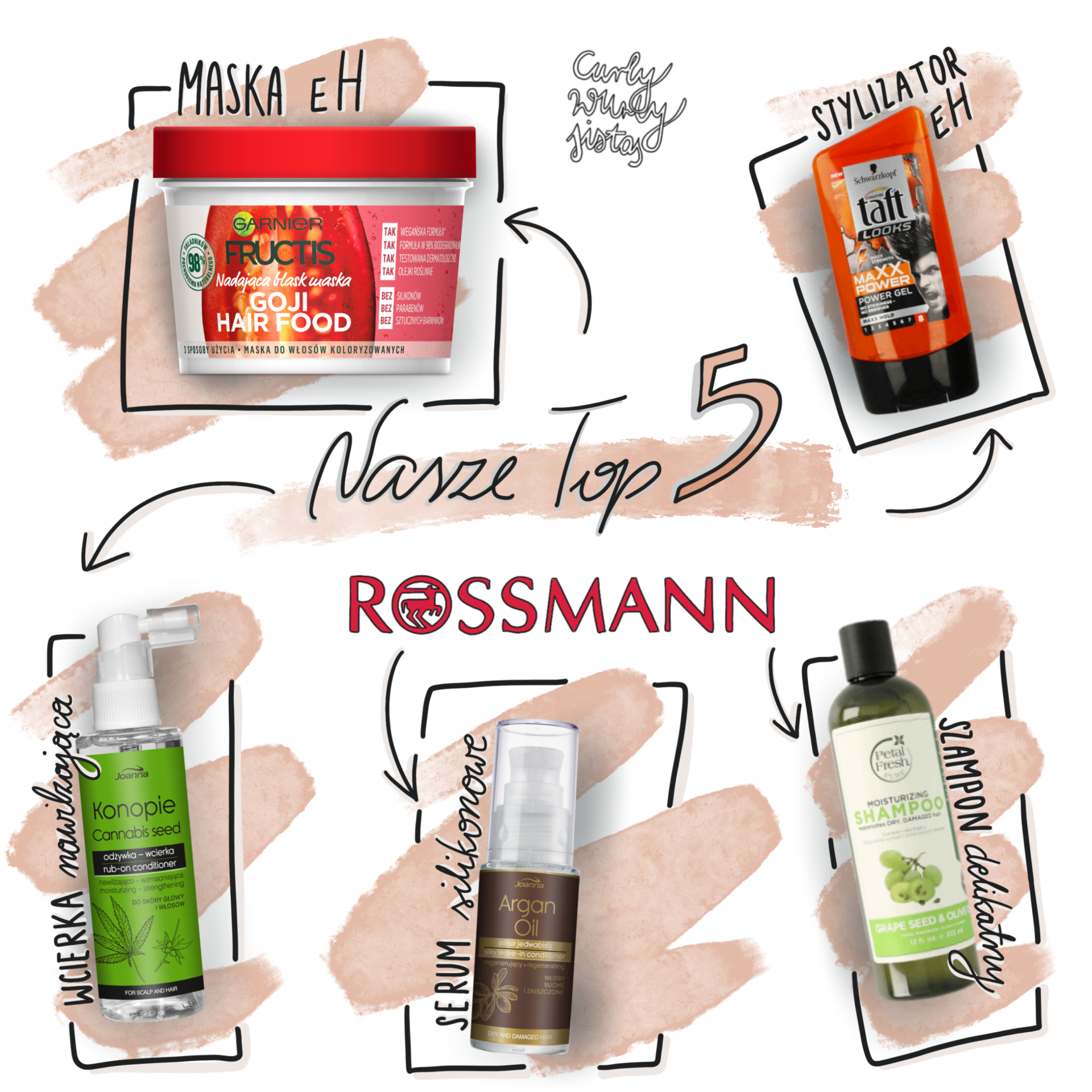 odżywka do włosów loków puszących się rossmann