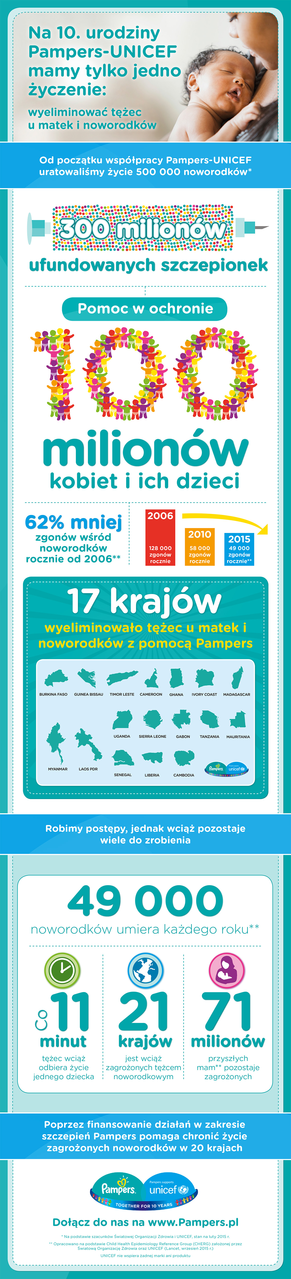 pharmaceris h szampon przeciw siwieniu i wypadaniu włosów opinie