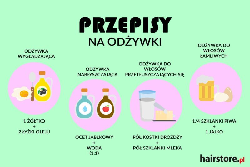 odżywka do włosów osłabionych przepisy