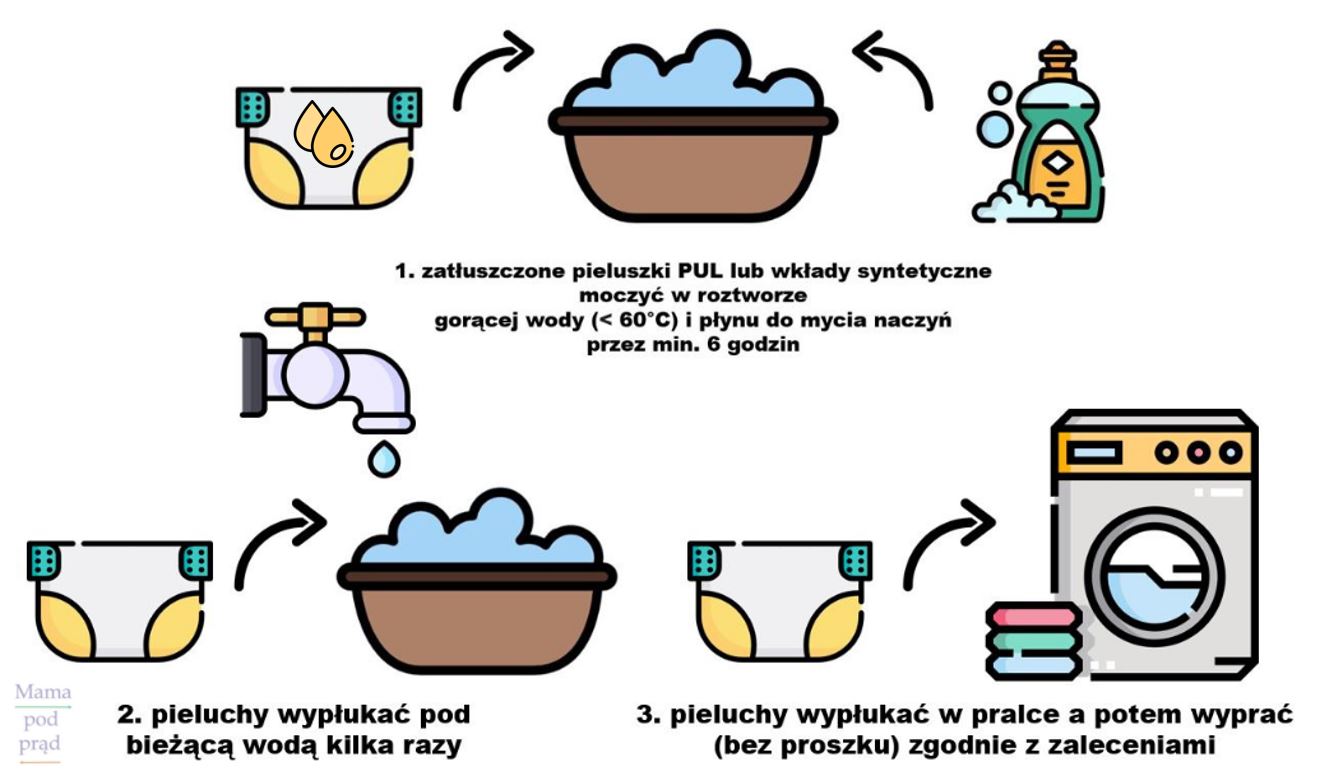 jak czyscic wielorazowe pieluchy