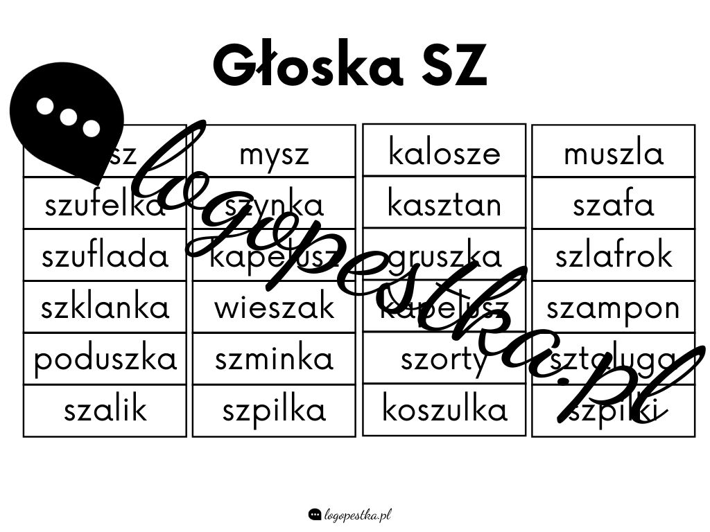 liczba głosek w slowie szampon